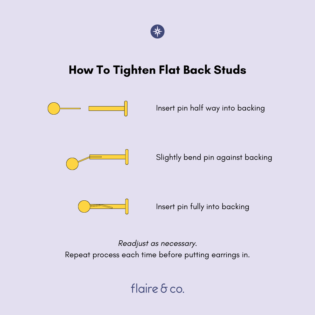Titanium CZ Flat Back Stud - Flaire & Co.